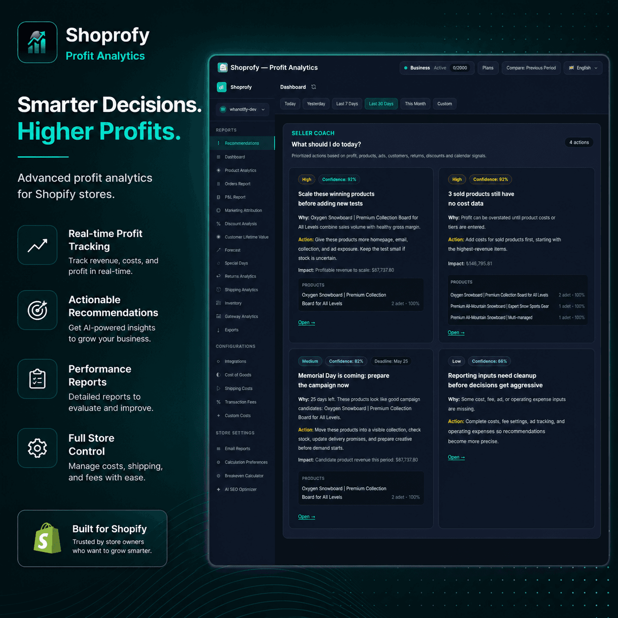 Smarter Decisions, Higher Profits: How Shoprofy Turns Shopify Data Into Actions